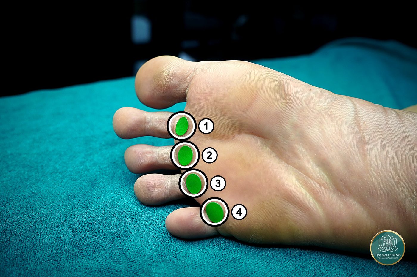 Fingers pressing along the band across the ball of the foot, below the toes — the pressure point used for tight shoulders and upper back.